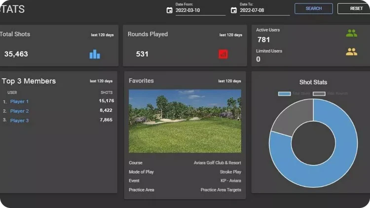 E6 CONNECT Commercial Suite by TruGolf